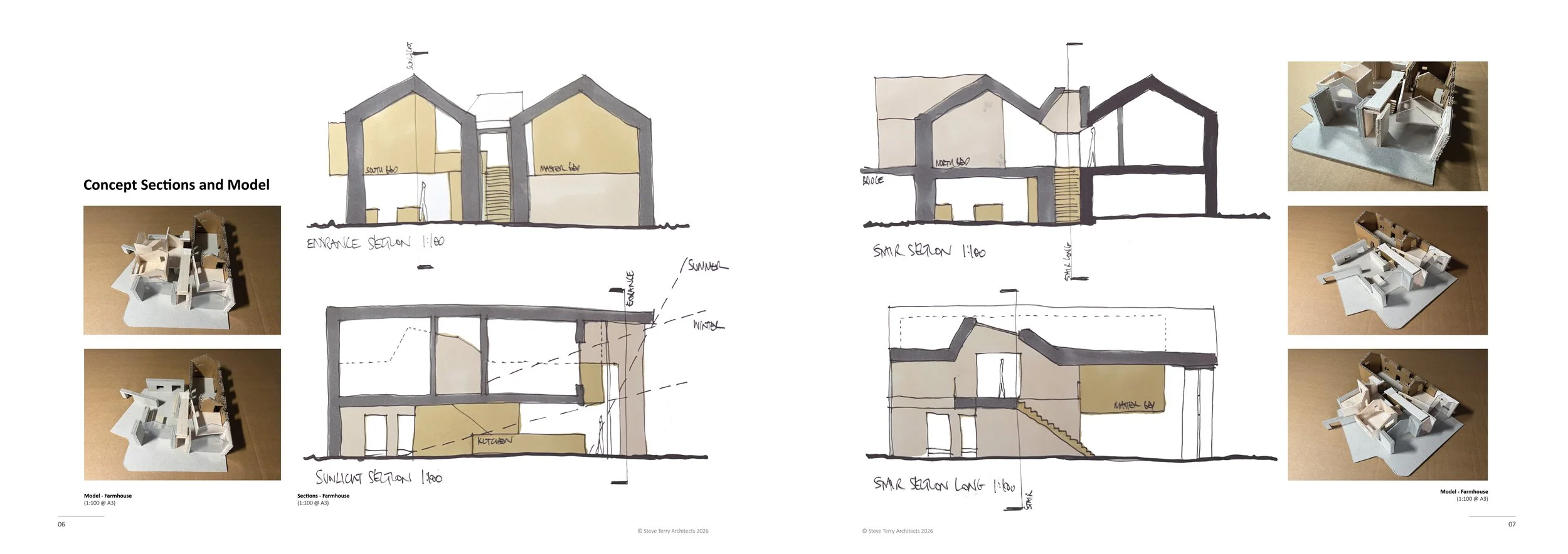 Sketch proposal - sections and models