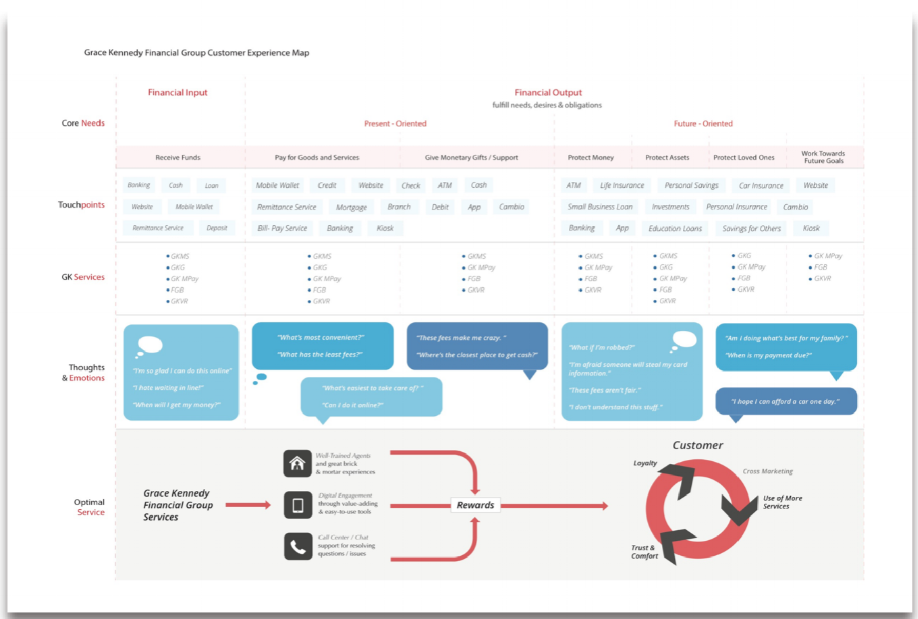 Screen Shot 2017-09-13 at 18.44.52.png