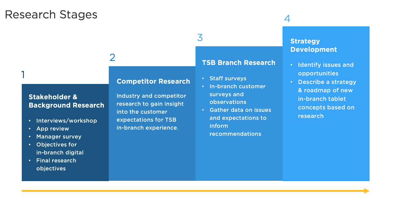 Screen Shot 2017-10-10 at 11.46.04.png