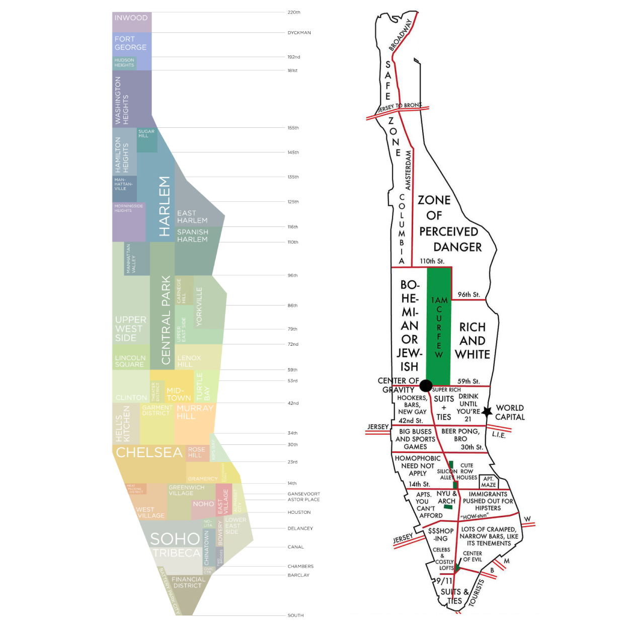 ”It's just a city, darling, everyone calls New York.”