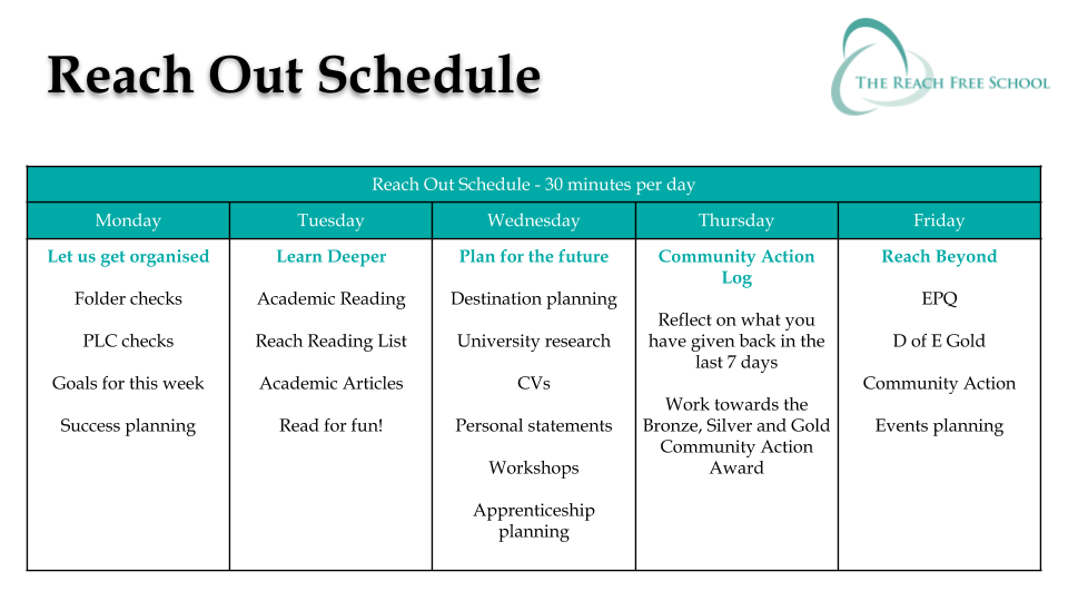 Sixth Form Open Evening presentation.png