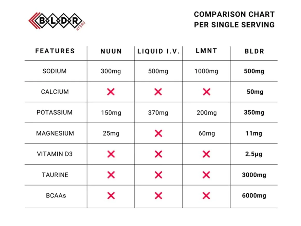 AEDA345A-1A4B-4894-BE5E-81D986B5AFF6