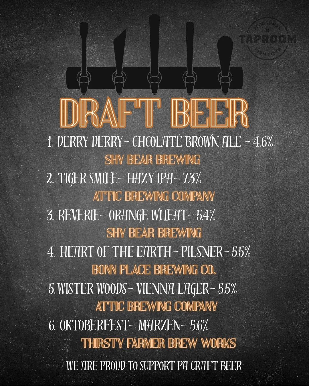 Our current draft line up heading into the weekend. A couple new ones have gone on since last week and we've got a couple @cinderlandsbeer kegs on deck! Cheers!

#draftbeer #drinklocal #craftbeer