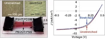 15 - stretchable OPV.jpg