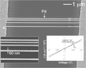 7 - soft nanotechnology.jpg