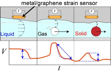 75 - microfluidics.jpg