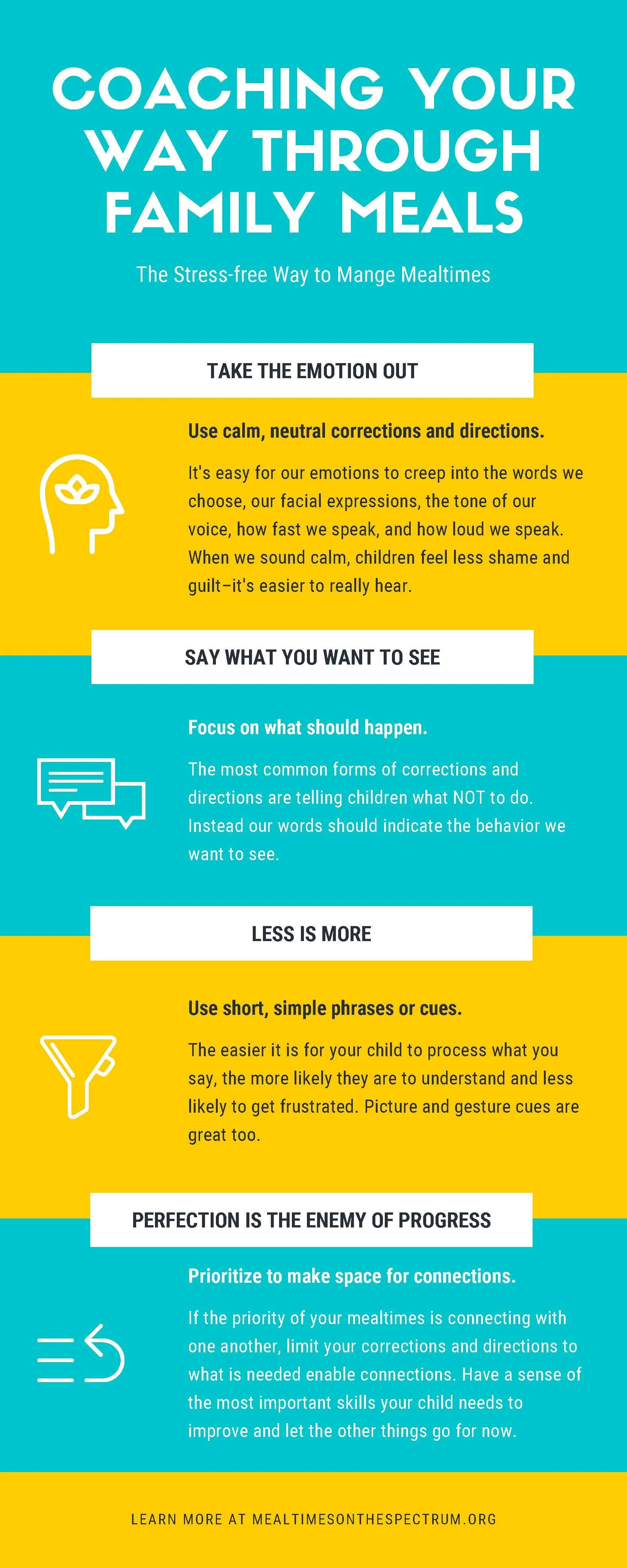 Coaching your way through Family meals The Stress-free Way to Mange Mealtimes. Take the emotion out: Use calm, neutral corrections and directions. It's easy for our emotions to creep into the words we choose, our facial expressions, the tone of our …