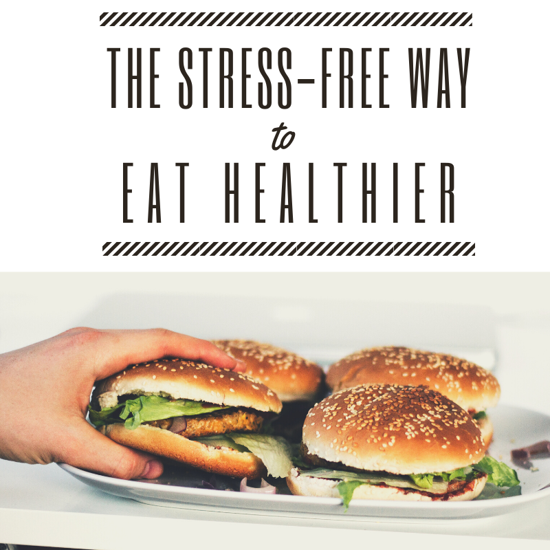Unhealthy To Healthy Food Spectrum