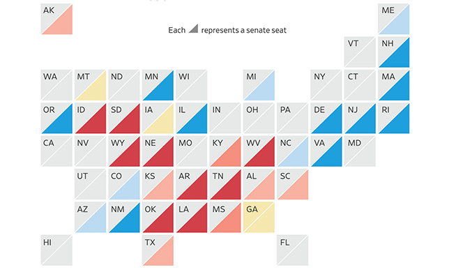 2020 Presidential and Senate Race Ratings