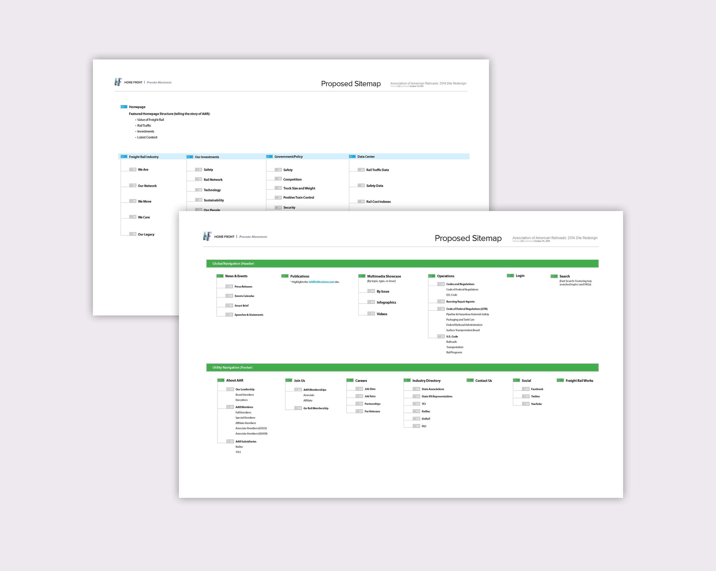 a4a-sitemaps.png