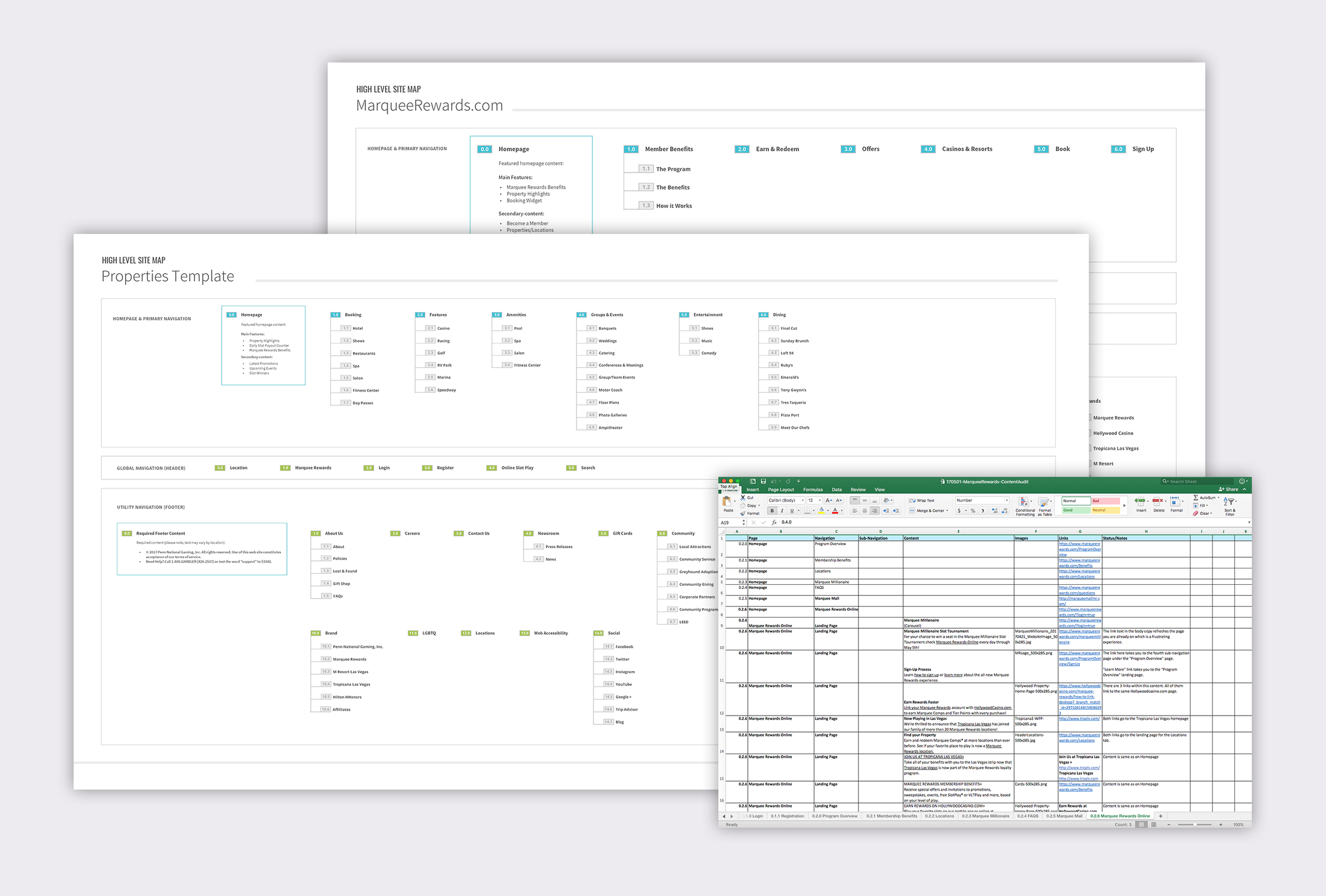 PNG-contentauditsitemaps.png