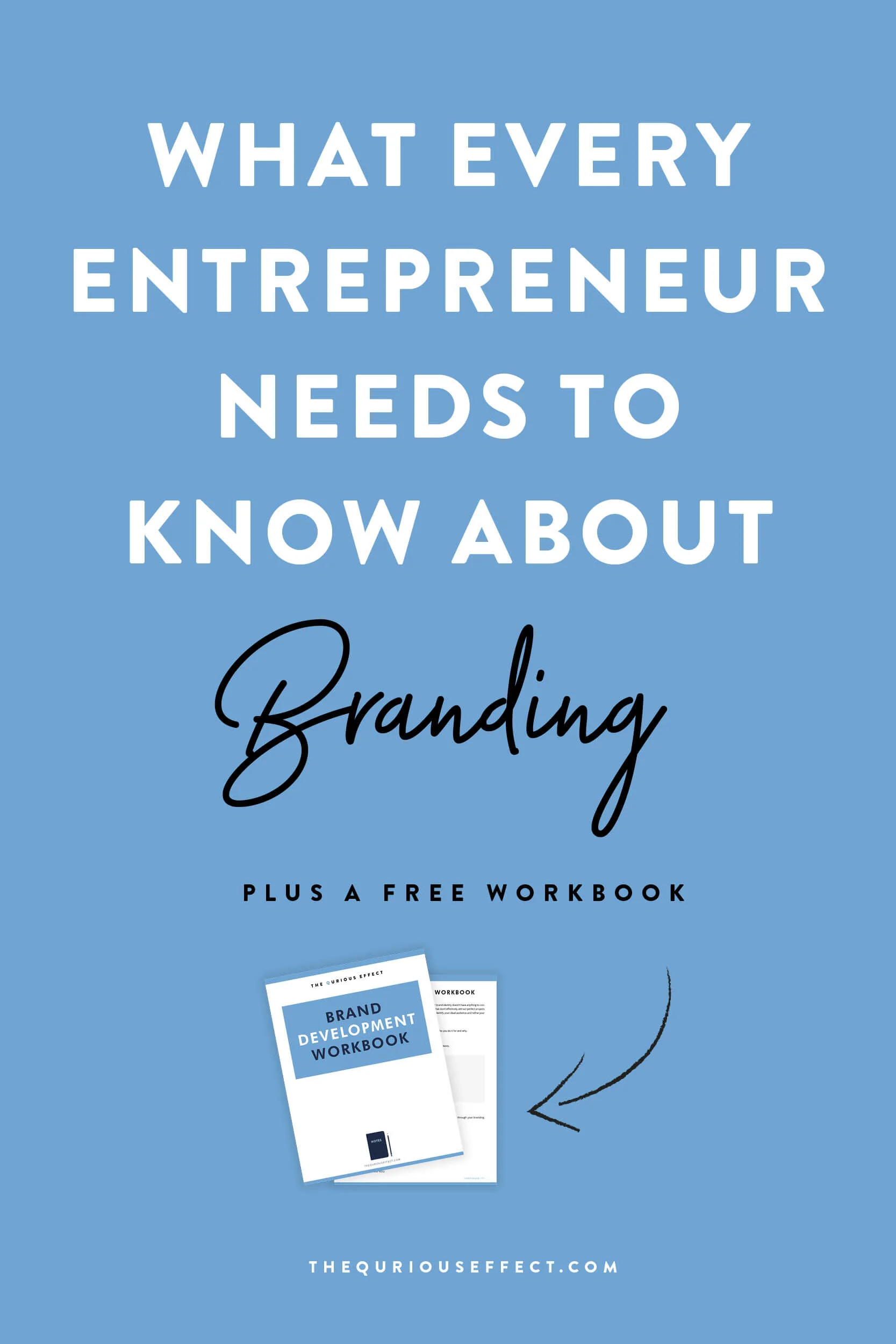 What Every Entrepreneur Needs to Know About Branding.jpg