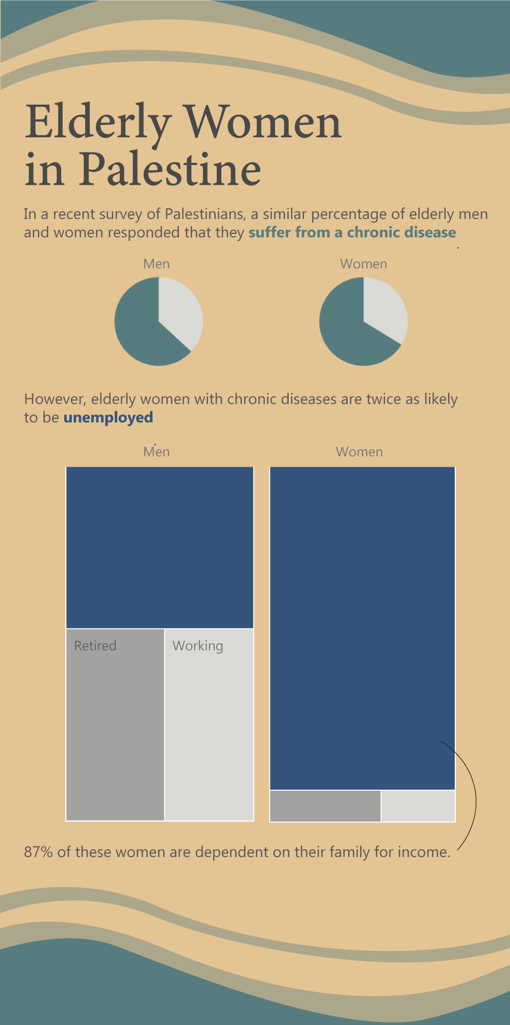 Episode 39: [Mini] 3 Design Tweaks that Make a Big Difference — Data ...