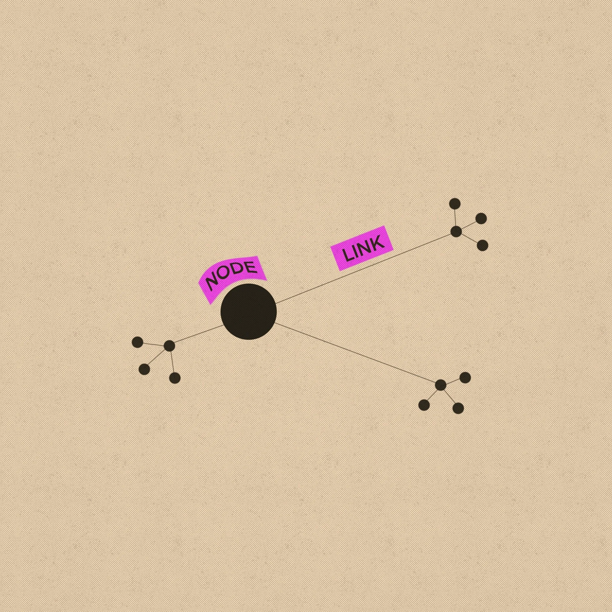 graph — Show Notes — Data Viz Today