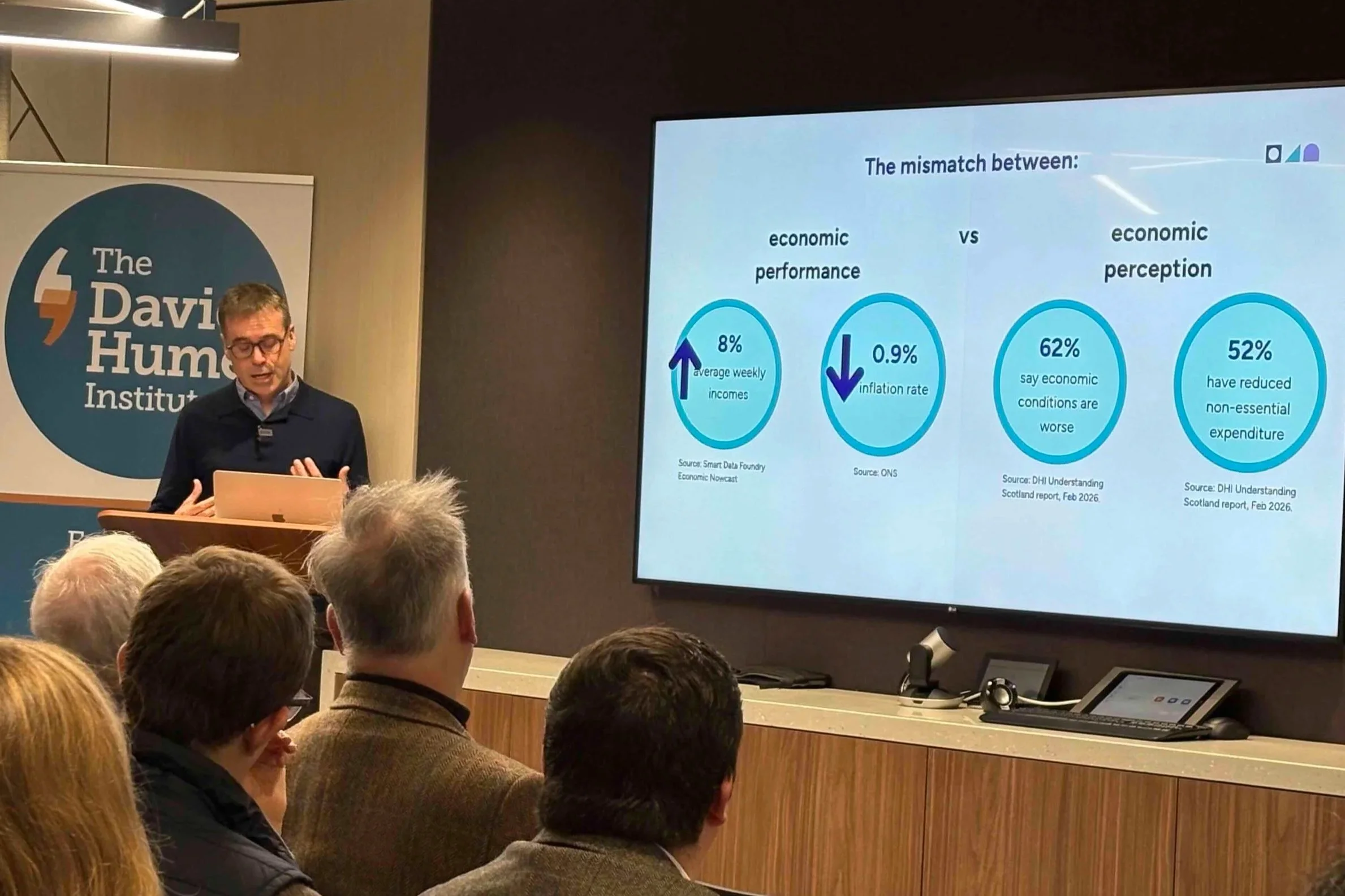 Big Economy Briefing - Part 2: Understanding Scotland’s Economy Perception vs Reality