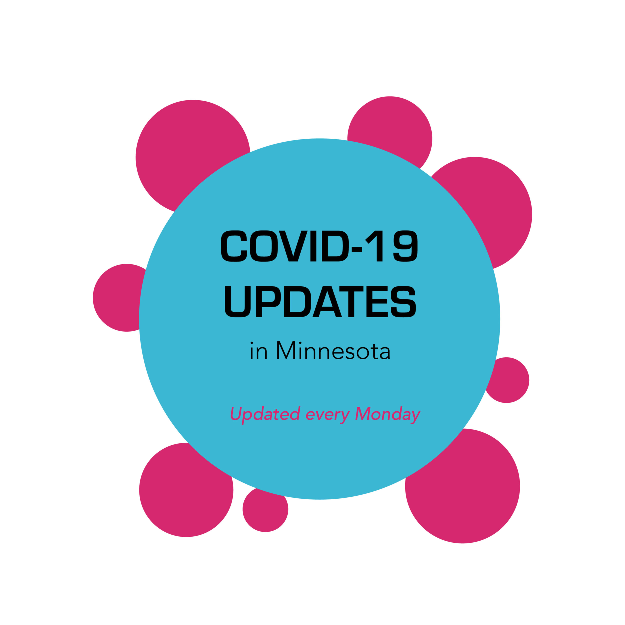 COVID-19 Updates