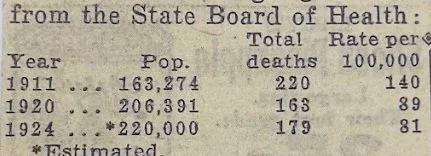 Nopeming Sanatorium: a historical archive dive explaining its ...