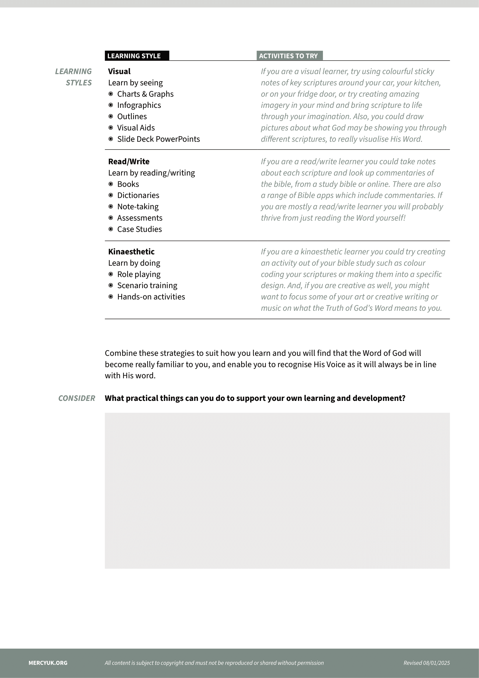 Recognising Your Learning Style - Identifying processing and learning styles (1)-2.png
