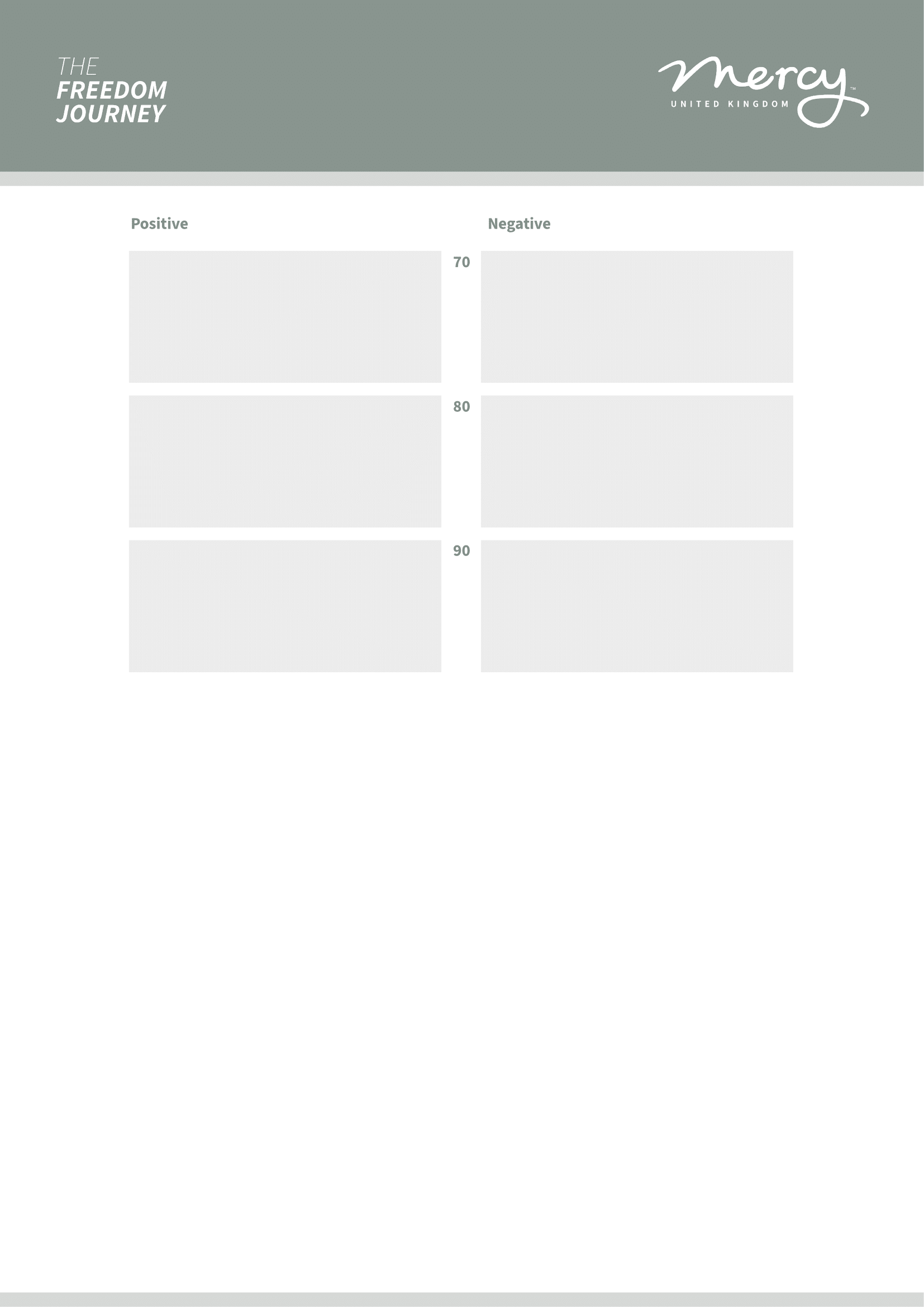 Key Life Events 0-90 - Identifying Significant Life Events-4.png