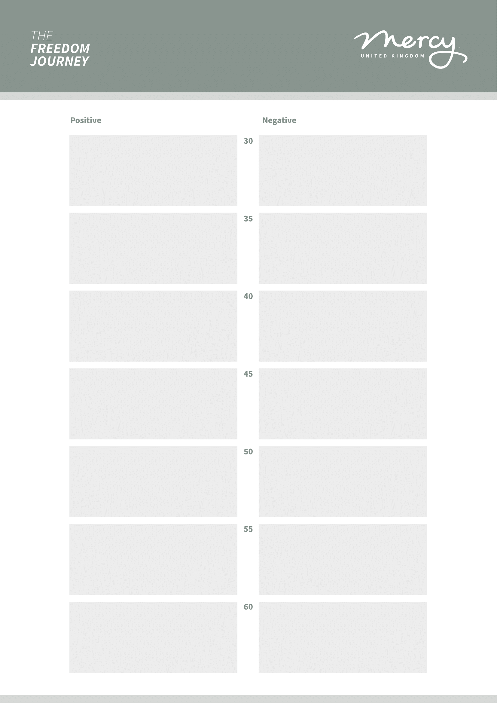 Key Life Events 0-90 - Identifying Significant Life Events-3.png