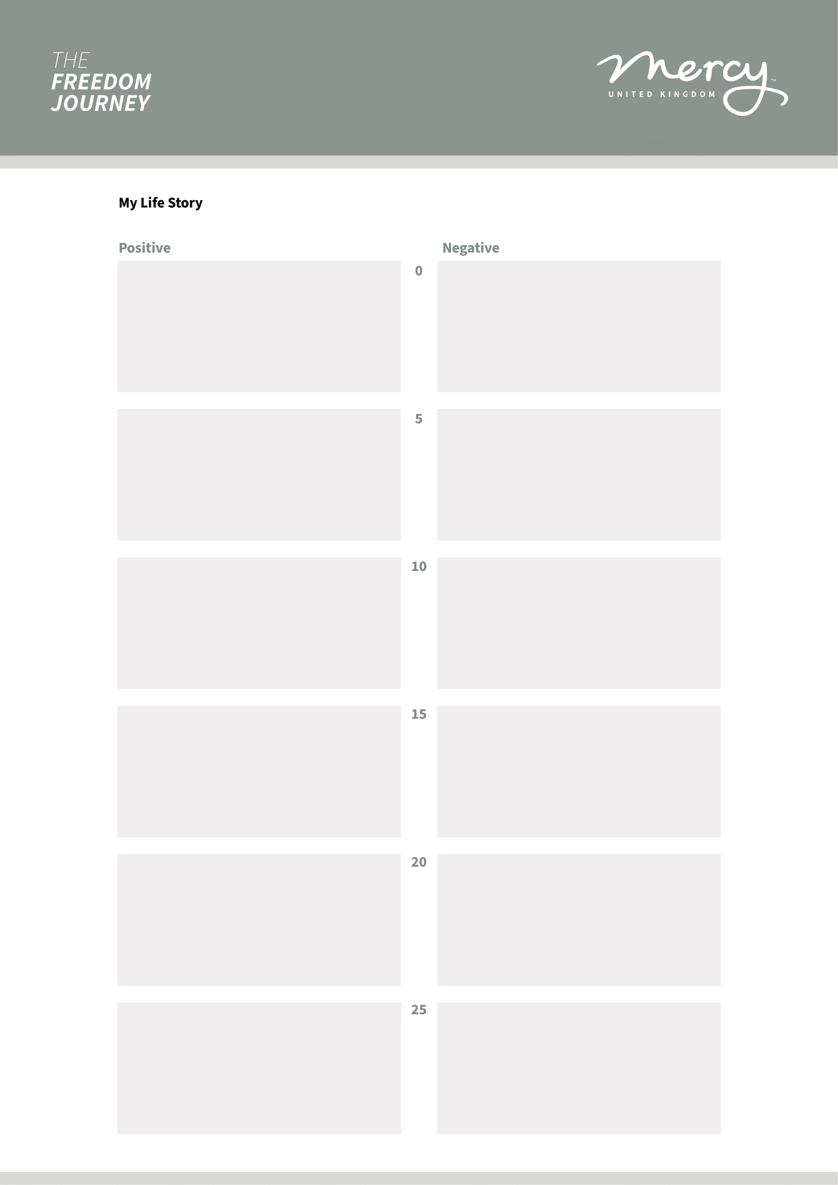 Key Life Events 0-90 - Identifying Significant Life Events-2.png