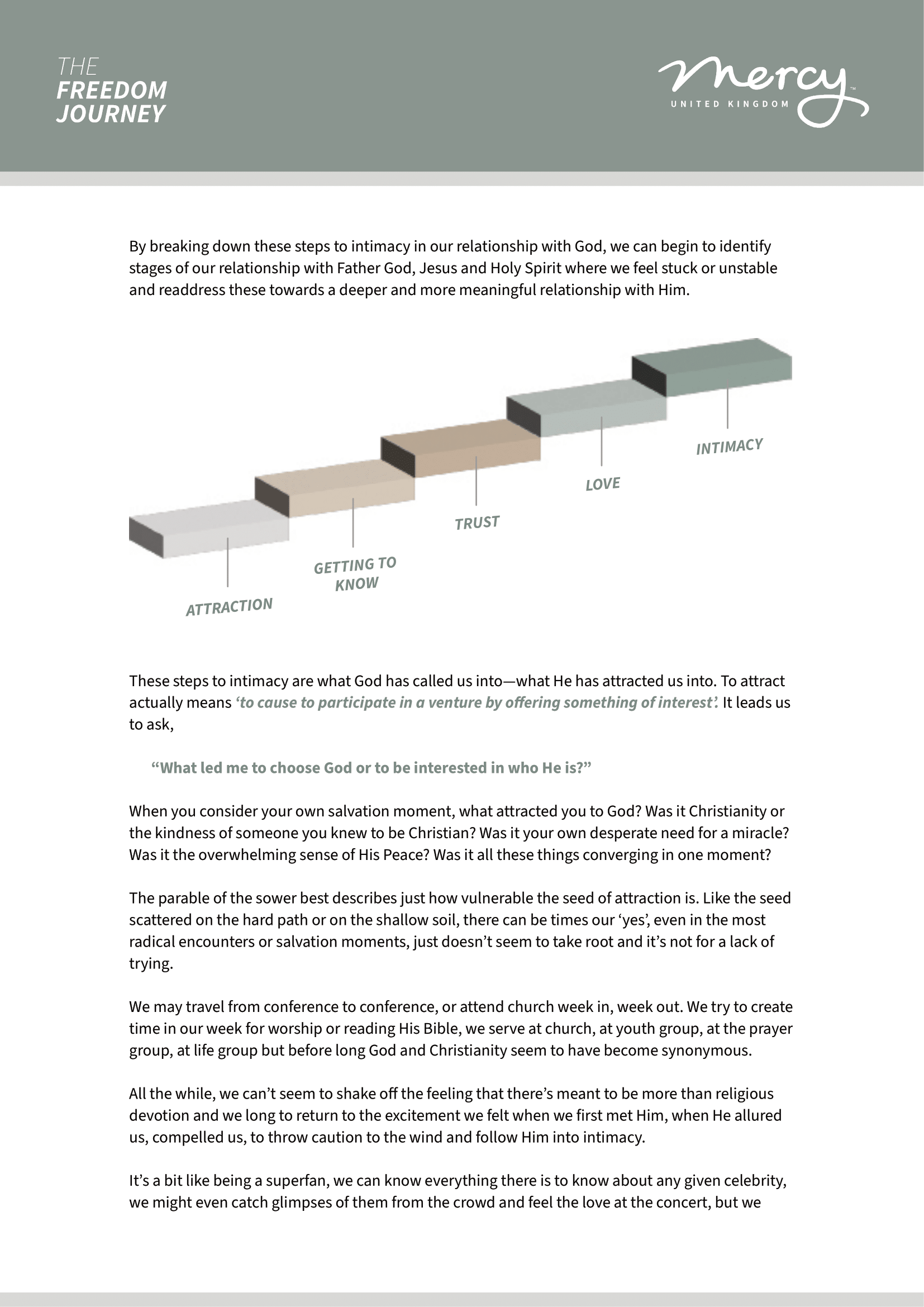 Module 2 Teaching - Steps to Intimacy (1)-2.png