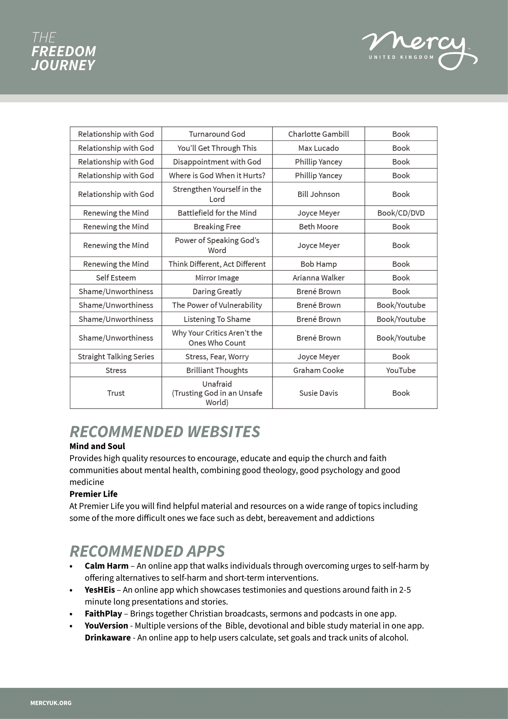 Reading List - Freedom Journey-2.png