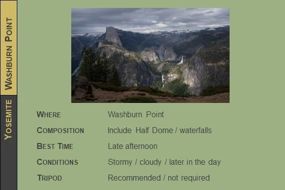 GUIDE_YNP_Washburn_Point_2023_1.jpg