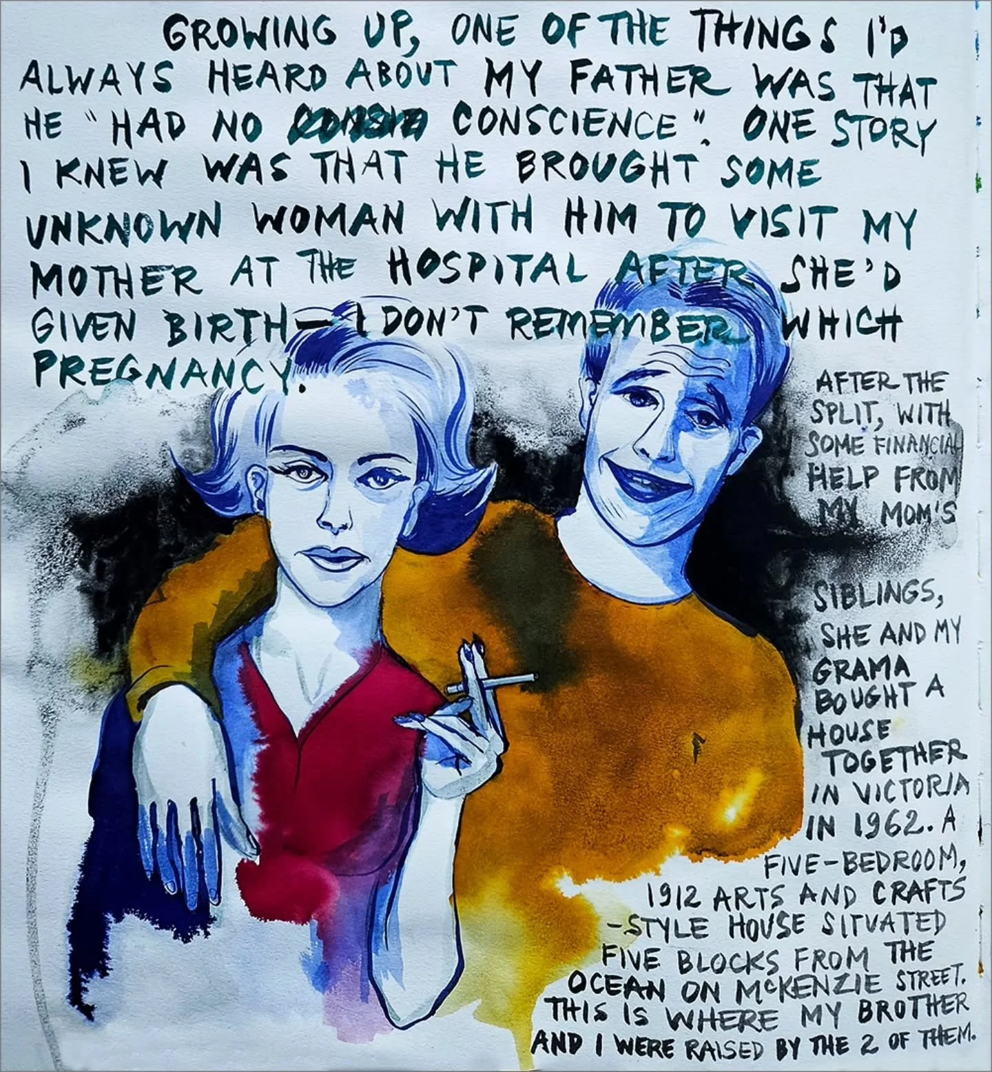 Feed the Monster No. 97 -- DADDY ISSUES

The latest FTM post is the second installment of my reimmersion into graphic memoir world. 

The manuscript for the graphic memoir was completed FOUR YEARS AGO 😮, but for various reasons languished both on th