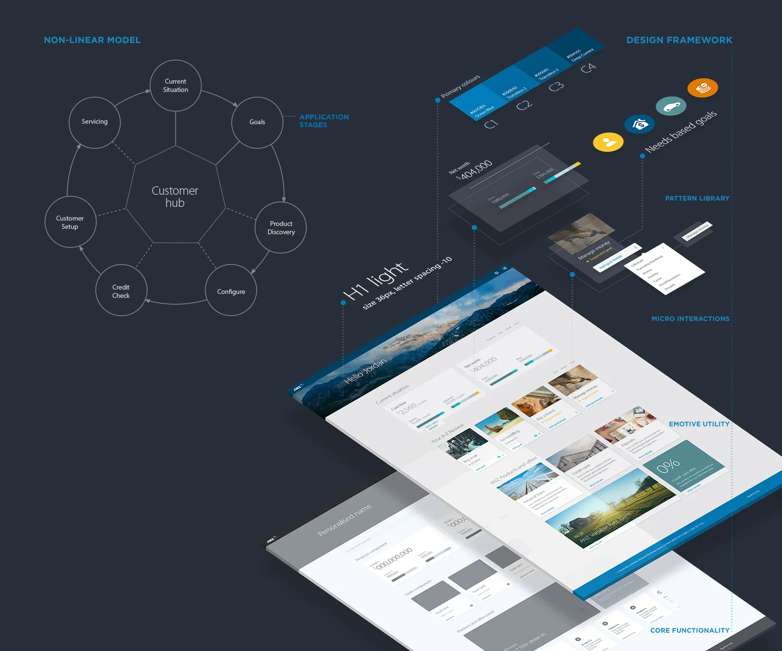 PSD_ANZBD-Award-site3.jpg
