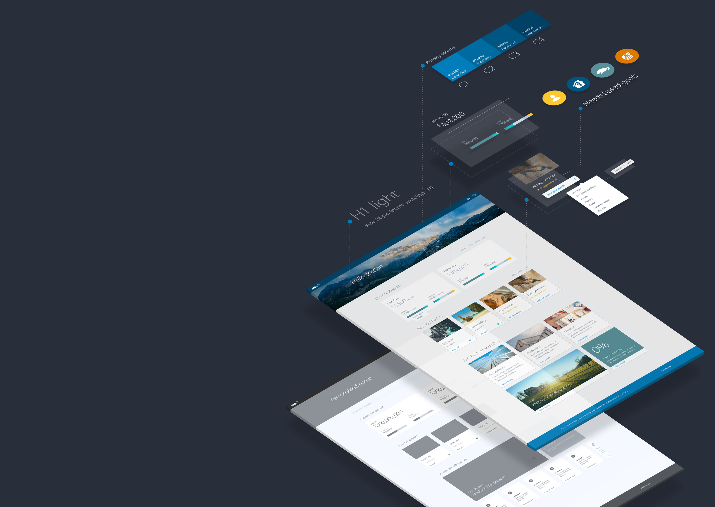 Project: ANZ Banker Desktop