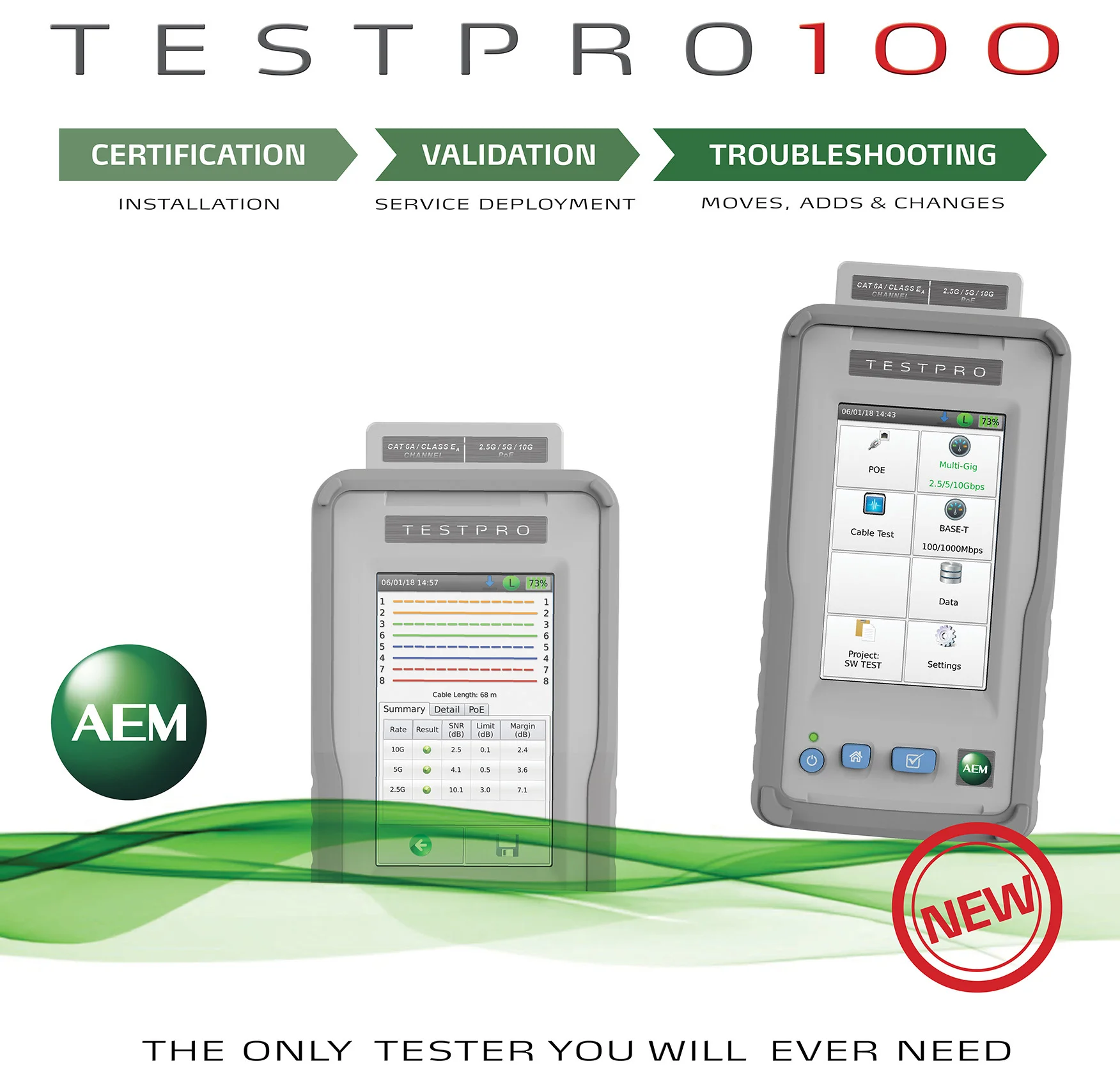 Testpro 100.jpg