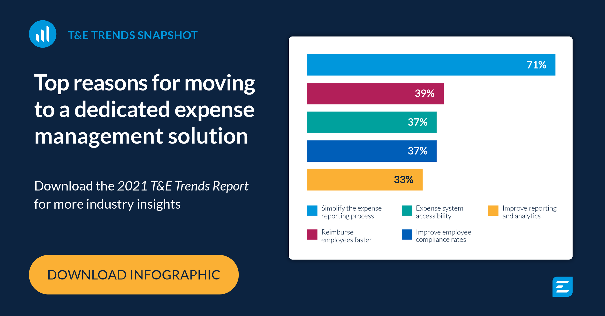 21.EMB.DEM_TrendsReport_Social-Snapshots_5A.png