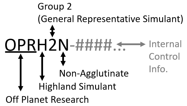 DesignationExample.png
