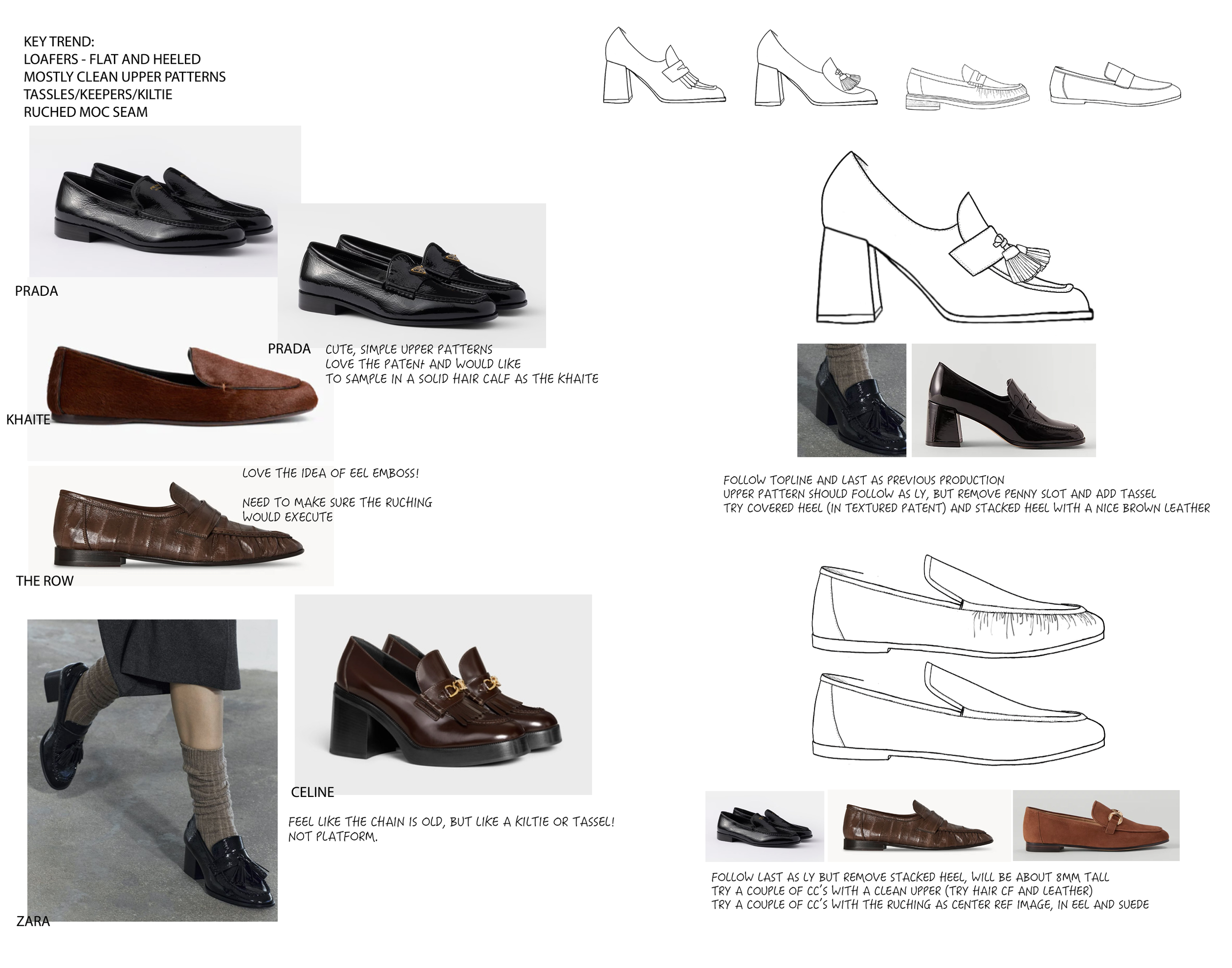 Portfolio sample - Fall 25 Footwear_page_2.png