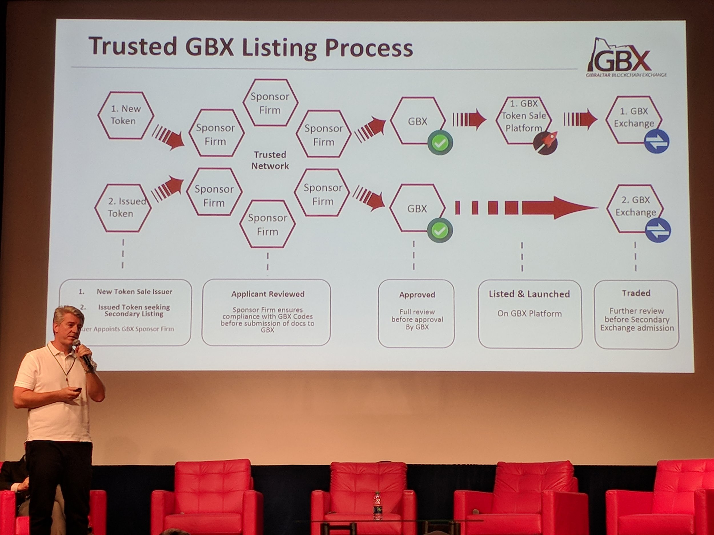 gbx.jpg