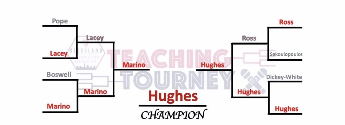 Dr. Bobby Hughes Wins Our Faculty Teaching Tourney! 