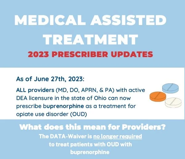 Tox in The Land: Medical Assisted Treatment 2023 Prescriber Updates