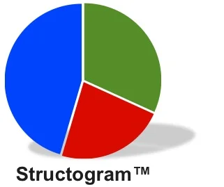 people-power-structogramm-francoise-despont-2012.jpg