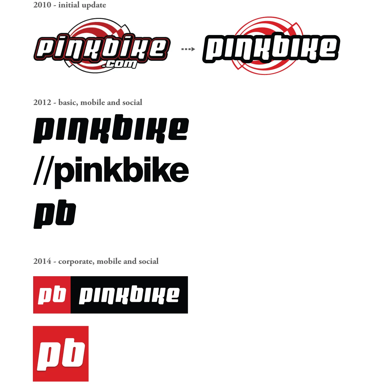 pb-id.jpg
