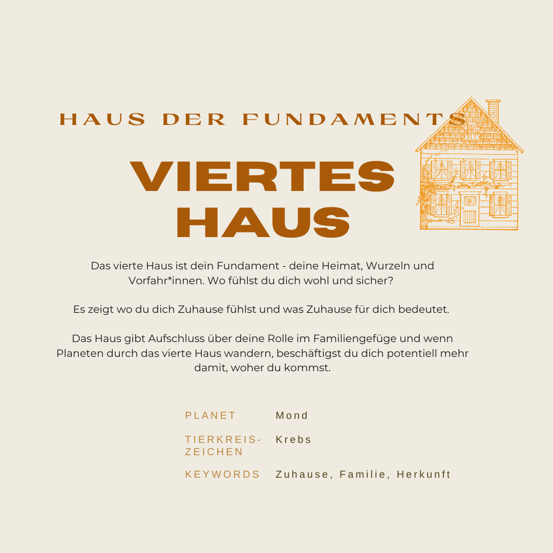 12 Häuser der Astrologie Bedeutung & Berechnen