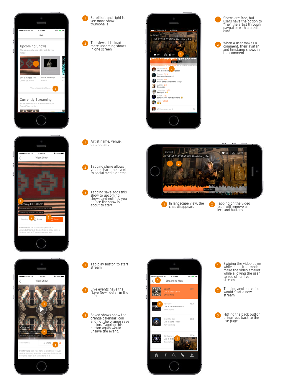 Annotated UI.png