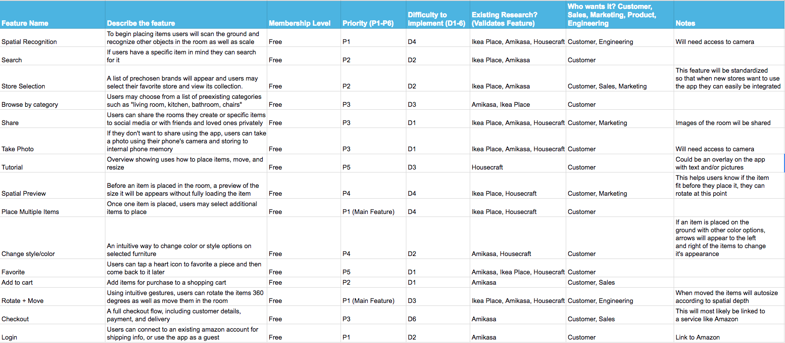 feature matrix.png
