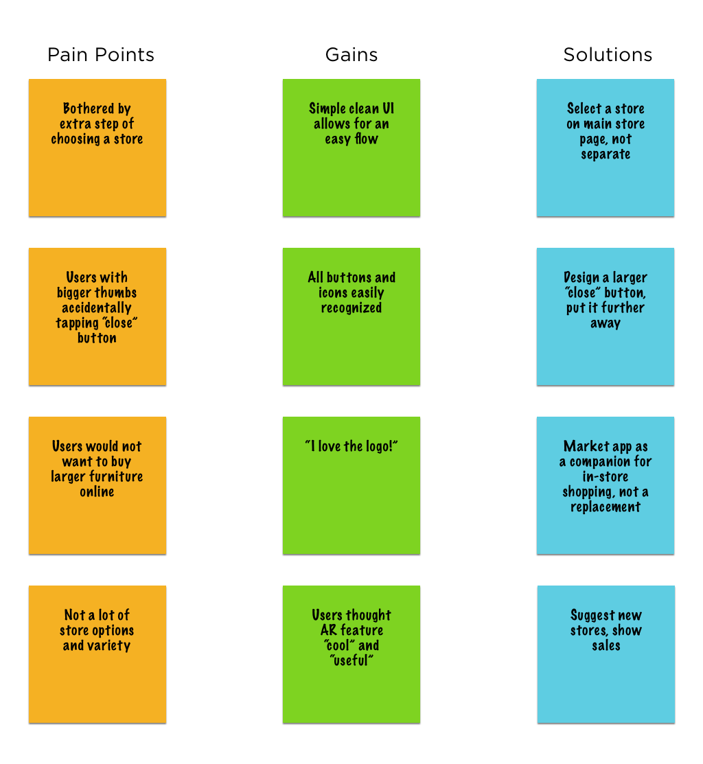 heem affinity map.png