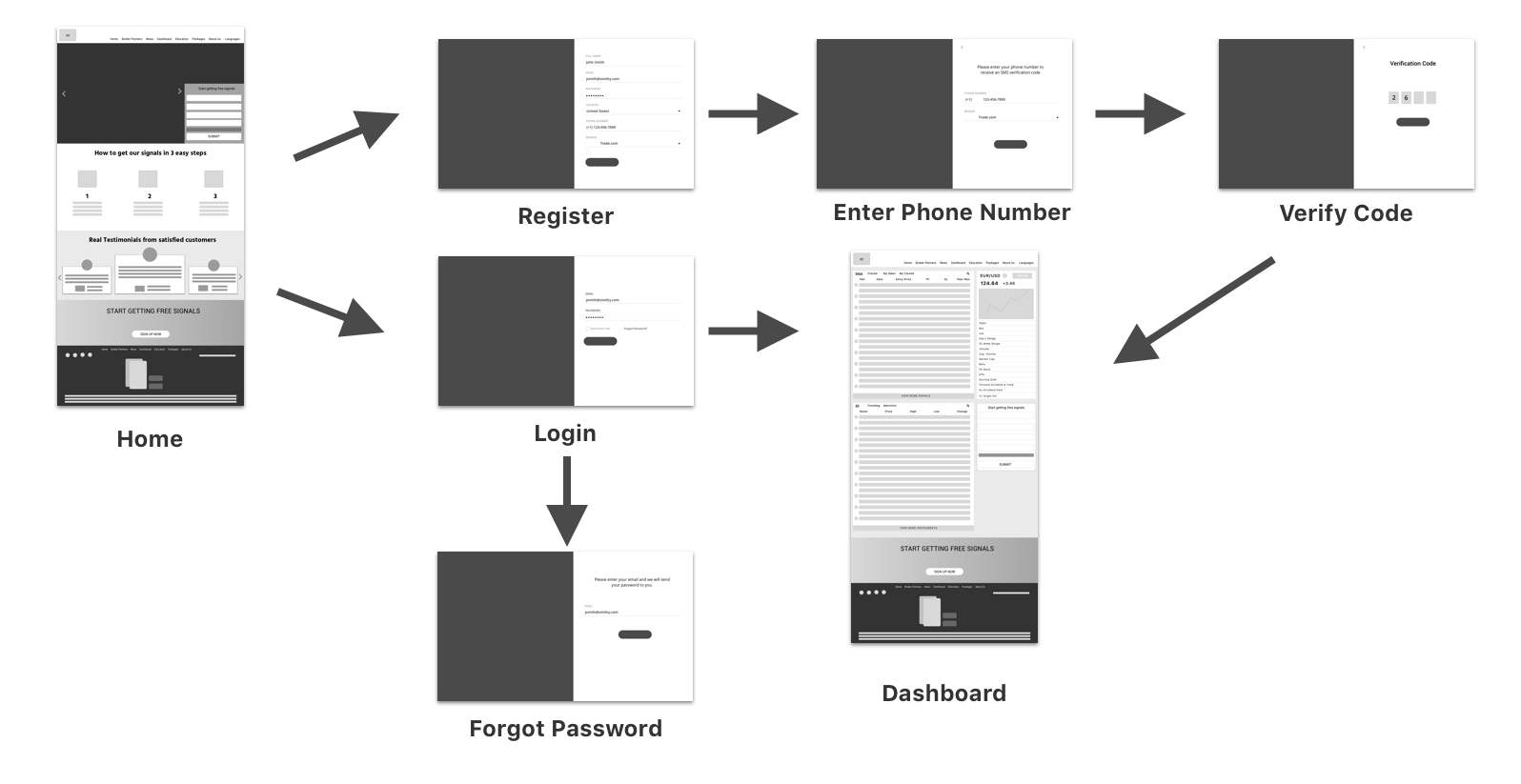 xo web user flow.png