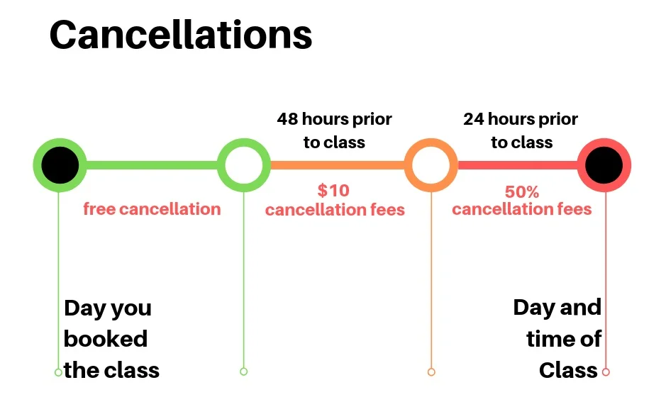 cancellation.jpg