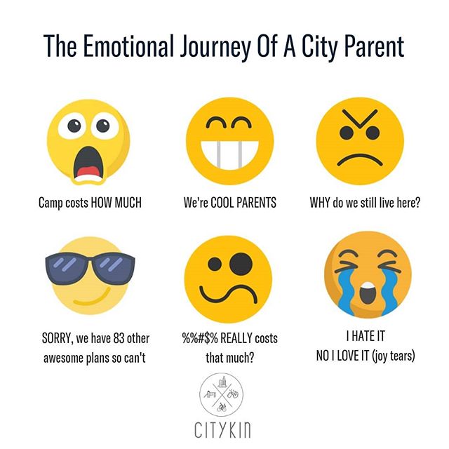 A emotionally stable existence is highly overrated. Which emoji are you RIGHT NOW? Like in this second? Because we know that'll change STAT. #iamcitykin 😅🙌🏼
.
.
.
#cityparents #emotionsrunhigh #feelings #citystress #citypleasure #citylove #rollerc