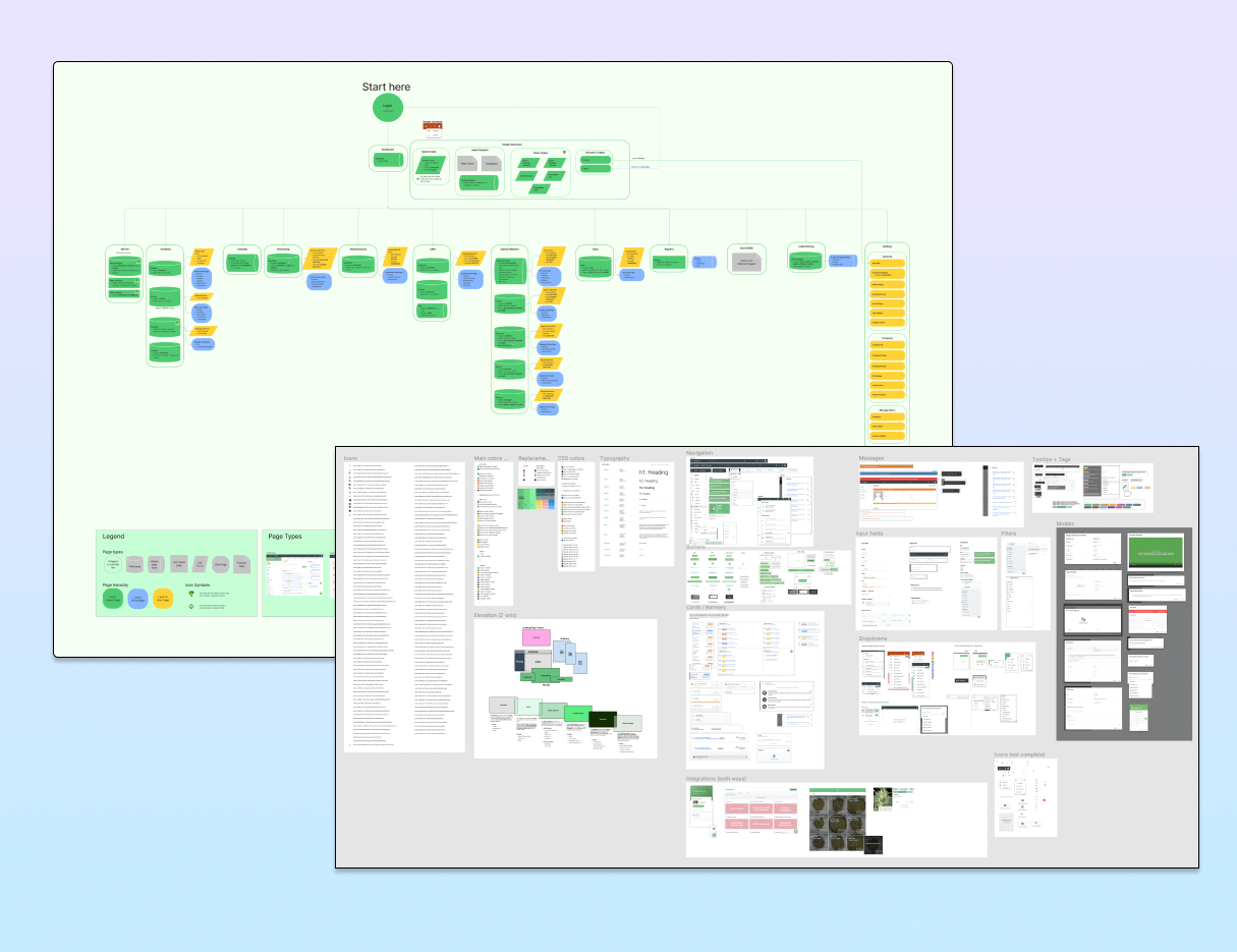 Site Mapping &amp; Visual Audit