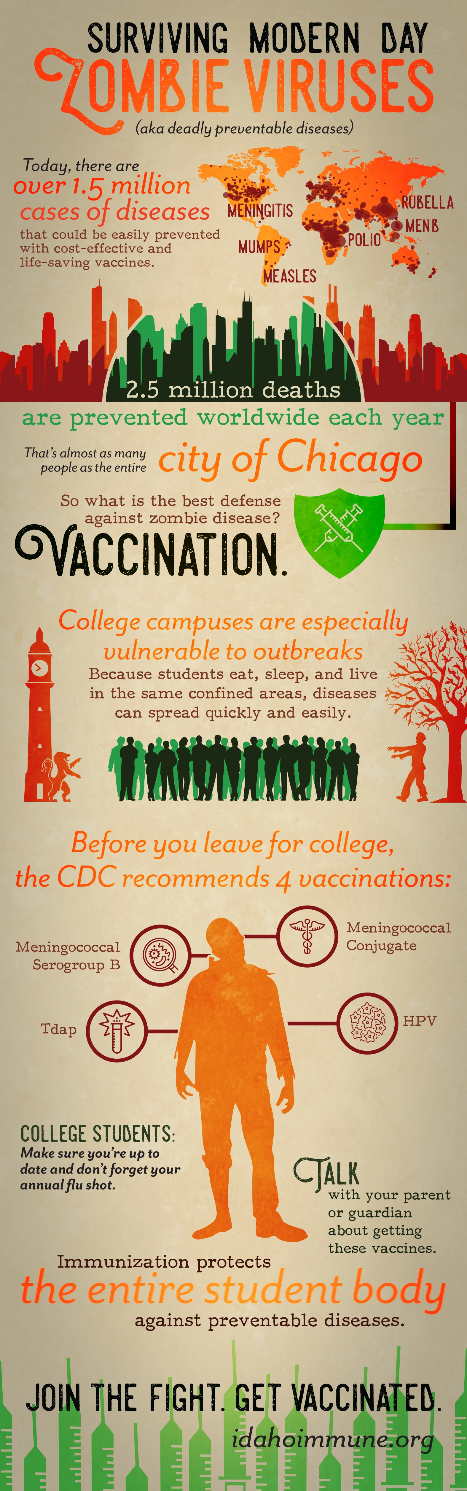 IIC-Zombie-Infographic.jpg