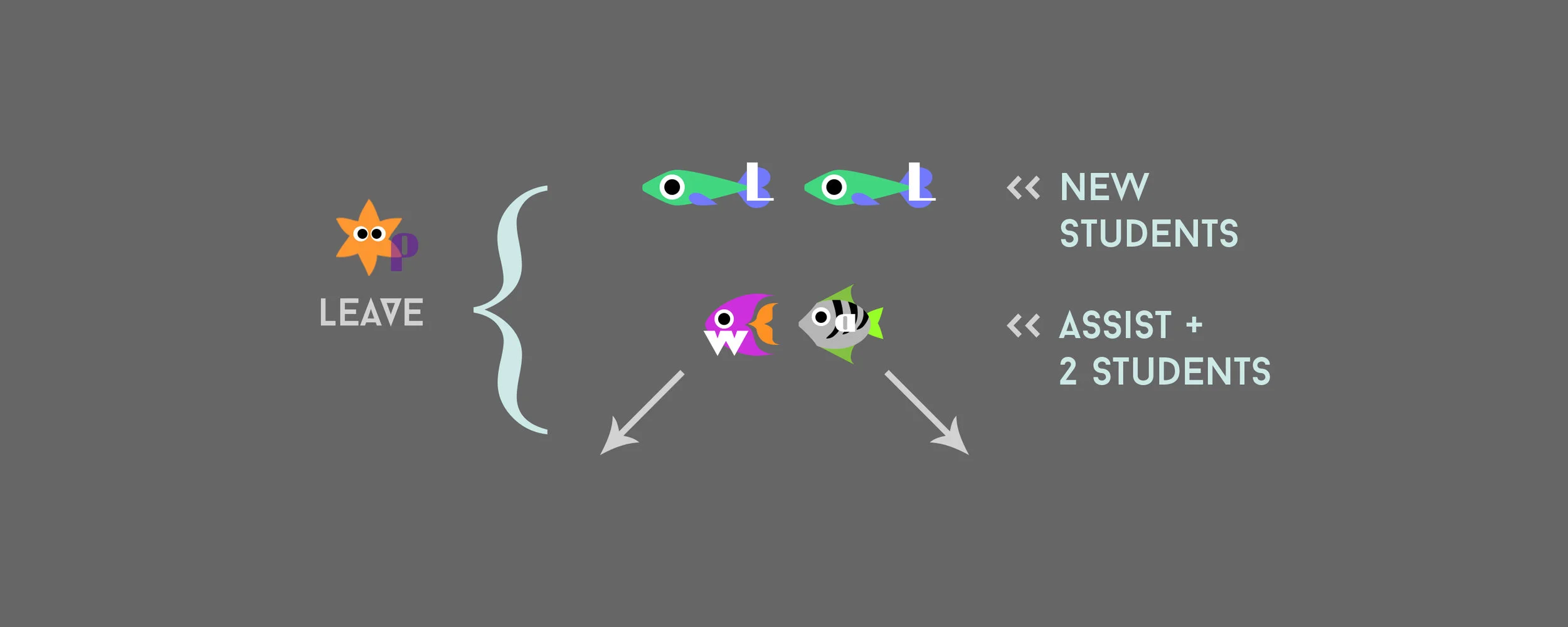 D model 4th stage.jpg